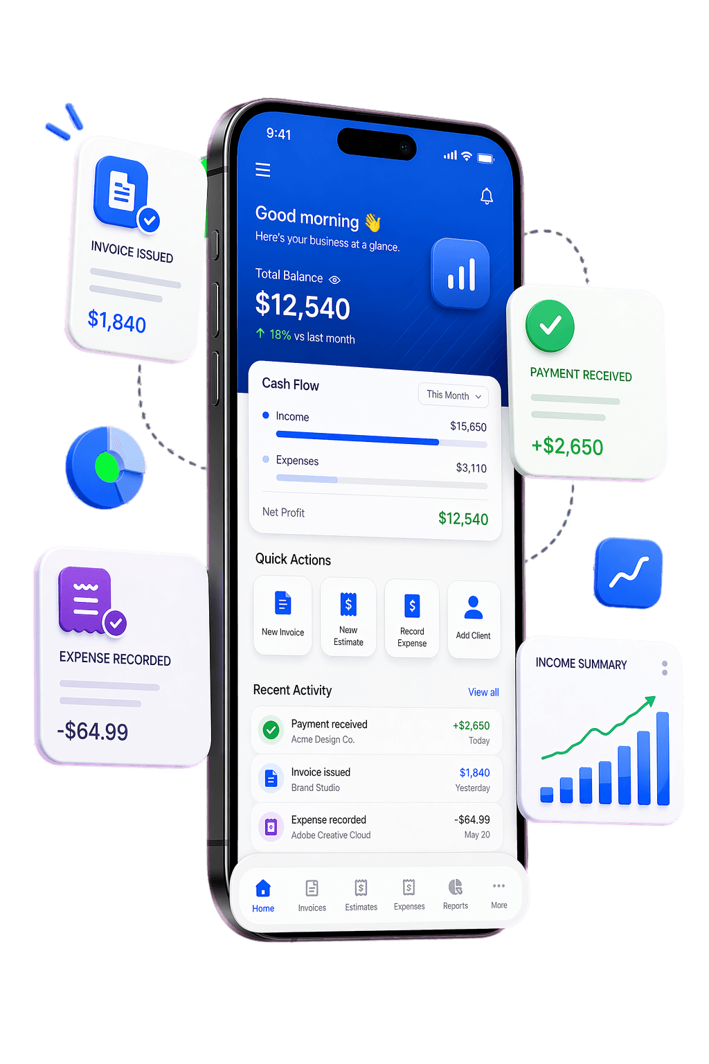 Facturo App - control financiero desde el celular